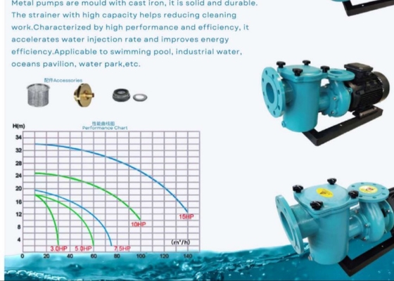 CCPB30 Pompe d'acqua per piscine