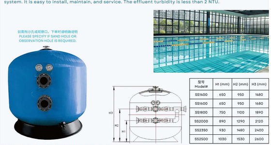SS1400 Filtro di sabbia per piscina a montaggio laterale