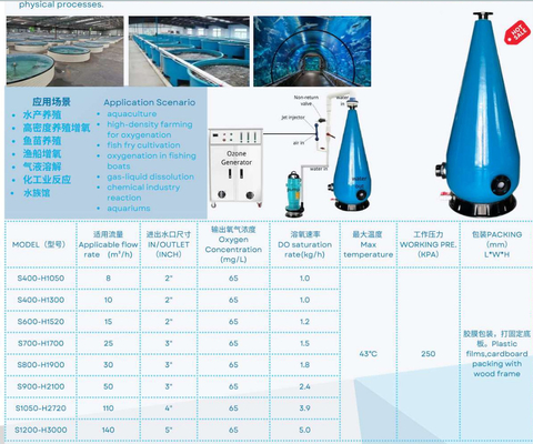 S400-H1050 Cone di aerazione, adatto all'acquacoltura, piscina di alta qualità.