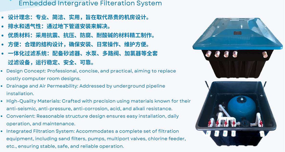 Sistema di filtrazione integrativo incorporato DSW500