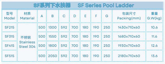 SF215 Scala da piscina in acciaio inossidabile