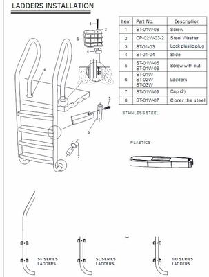 5 scala della piscina dell'acciaio inossidabile di punti 1.35mm