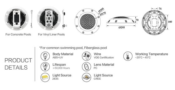 Gli ABS di plastica 35W UV impermeabilizzano le luci subacquee del LED