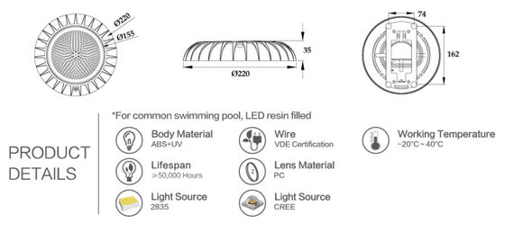 Luci impermeabili della piscina di 12W Inground