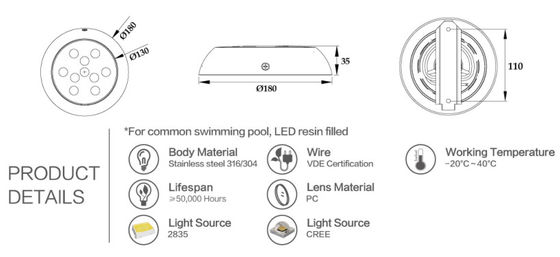 20000 ore 180mm 12W Rgb ha condotto la luce della piscina