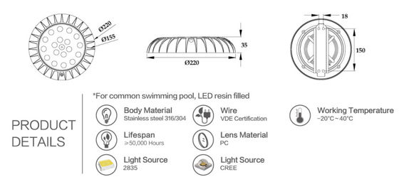 24 volt 225mm LED subacqueo impermeabile accendono 12W