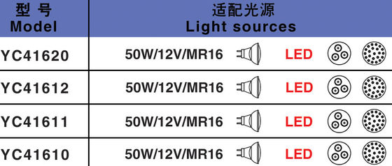 IP68 24V 50W impermeabilizzano le luci subacquee del LED