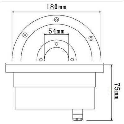 15W lo stagno IP68 impermeabilizza le luci della fontana