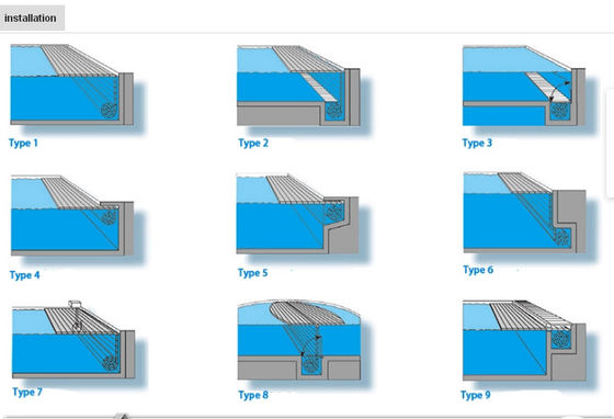 Copertura automatica della piscina del PC 8X4M con un rullo