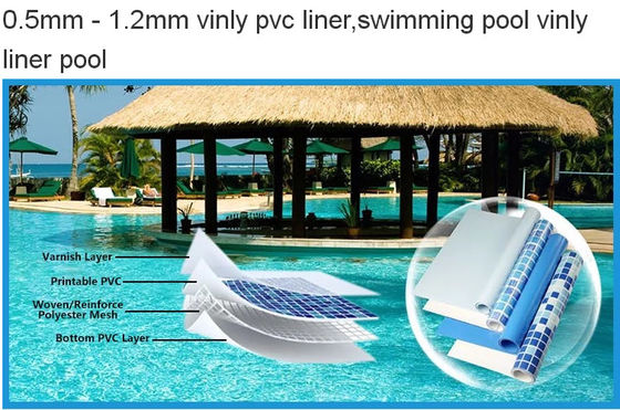 Il rettangolo impermeabilizza la fodera della piscina del PVC di 1.2mm