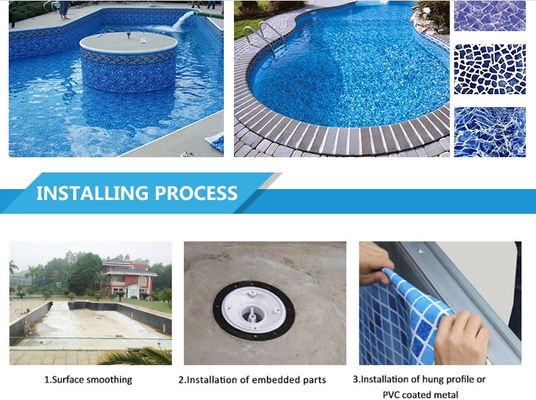 Il rettangolo impermeabilizza la fodera della piscina del PVC di 1.2mm