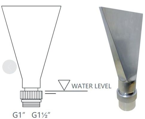 Multi ugelli ballanti regolabili della fontana di stile 80Kpa del fan di direzione