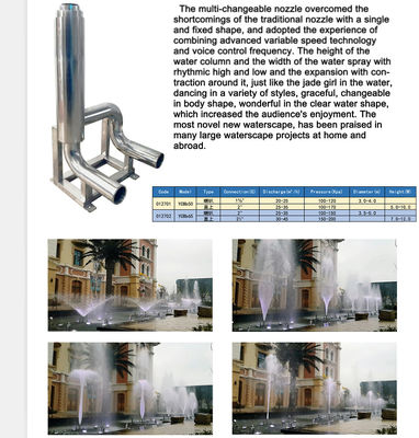 Fiore variabile a 2 pollici Jet Nozzle degli accessori 10m della fontana dello stagno